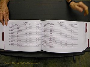 Union Co, NC Marriages Male & Female Index, 1993-2005 (49).JPG