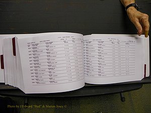 Union Co, NC Marriages Male & Female Index, 1993-2005 (527).JPG