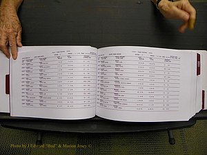 Union Co, NC Marriages Male & Female Index, 1993-2005 (54).JPG