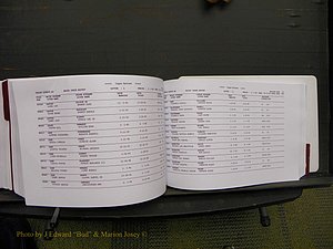 Union Co, NC Marriages Male & Female Index, 1993-2005 (584).JPG