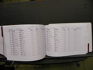 Union Co, NC Marriages Male & Female Index, 1993-2005 (627).JPG