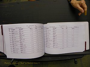 Union Co, NC Marriages Male & Female Index, 1993-2005 (644).JPG