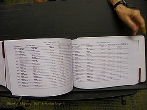 Union Co, NC Marriages Male & Female Index, 1993-2005 (659).JPG