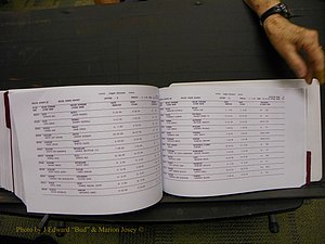 Union Co, NC Marriages Male & Female Index, 1993-2005 (673).JPG