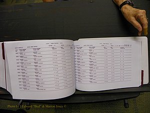 Union Co, NC Marriages Male & Female Index, 1993-2005 (684).JPG