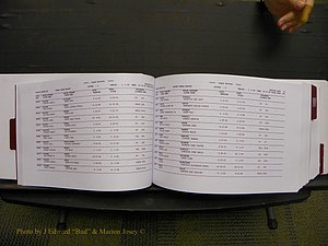 Union Co, NC Marriages Male & Female Index, 1993-2005 (70).JPG