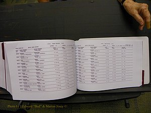 Union Co, NC Marriages Male & Female Index, 1993-2005 (708).JPG