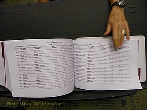 Union Co, NC Marriages Male & Female Index, 1993-2005 (711).JPG