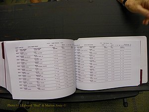 Union Co, NC Marriages Male & Female Index, 1993-2005 (714).JPG