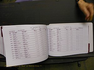 Union Co, NC Marriages Male & Female Index, 1993-2005 (732).JPG