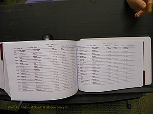 Union Co, NC Marriages Male & Female Index, 1993-2005 (735).JPG