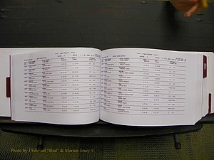 Union Co, NC Marriages Male & Female Index, 1993-2005 (74).JPG