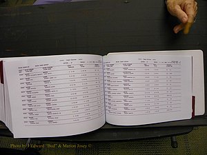 Union Co, NC Marriages Male & Female Index, 1993-2005 (745).JPG