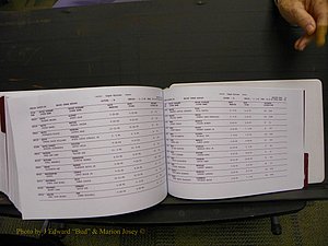 Union Co, NC Marriages Male & Female Index, 1993-2005 (751).JPG