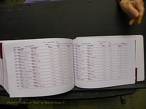 Union Co, NC Marriages Male & Female Index, 1993-2005 (754).JPG