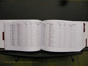 Union Co, NC Marriages Male & Female Index, 1993-2005 (81).JPG