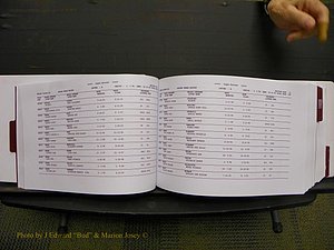 Union Co, NC Marriages Male & Female Index, 1993-2005 (87).JPG