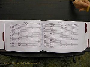 Union Co, NC Marriages Male & Female Index, 1993-2005 (88).JPG