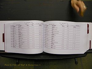 Union Co, NC Marriages Male & Female Index, 1993-2005 (94).JPG