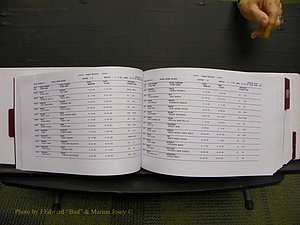 Union Co, NC Marriages Male & Female Index, 1993-2005 (98).JPG