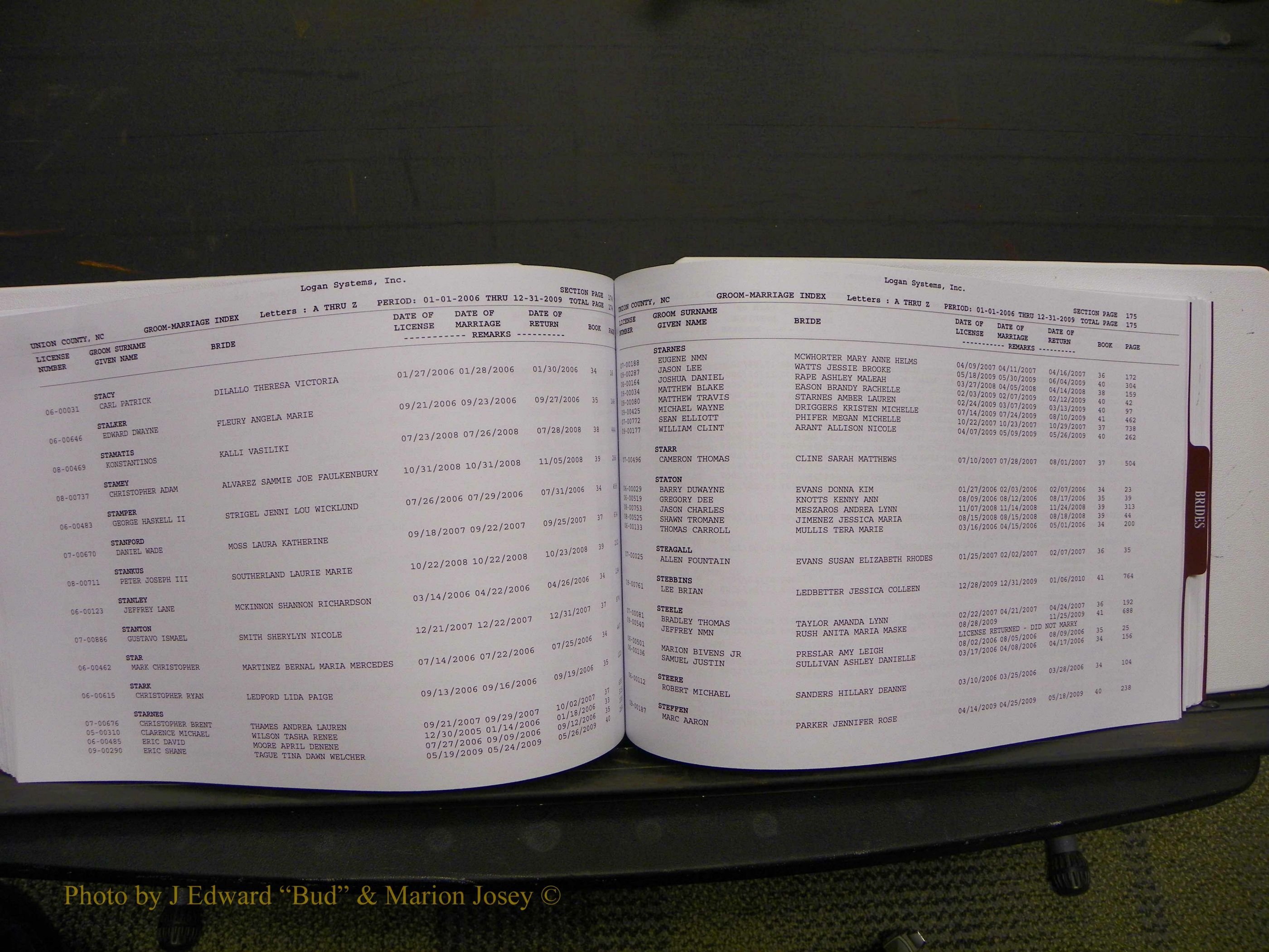 Union Co, NC Marriages Male & Female Index, 2006-2010 (215).JPG