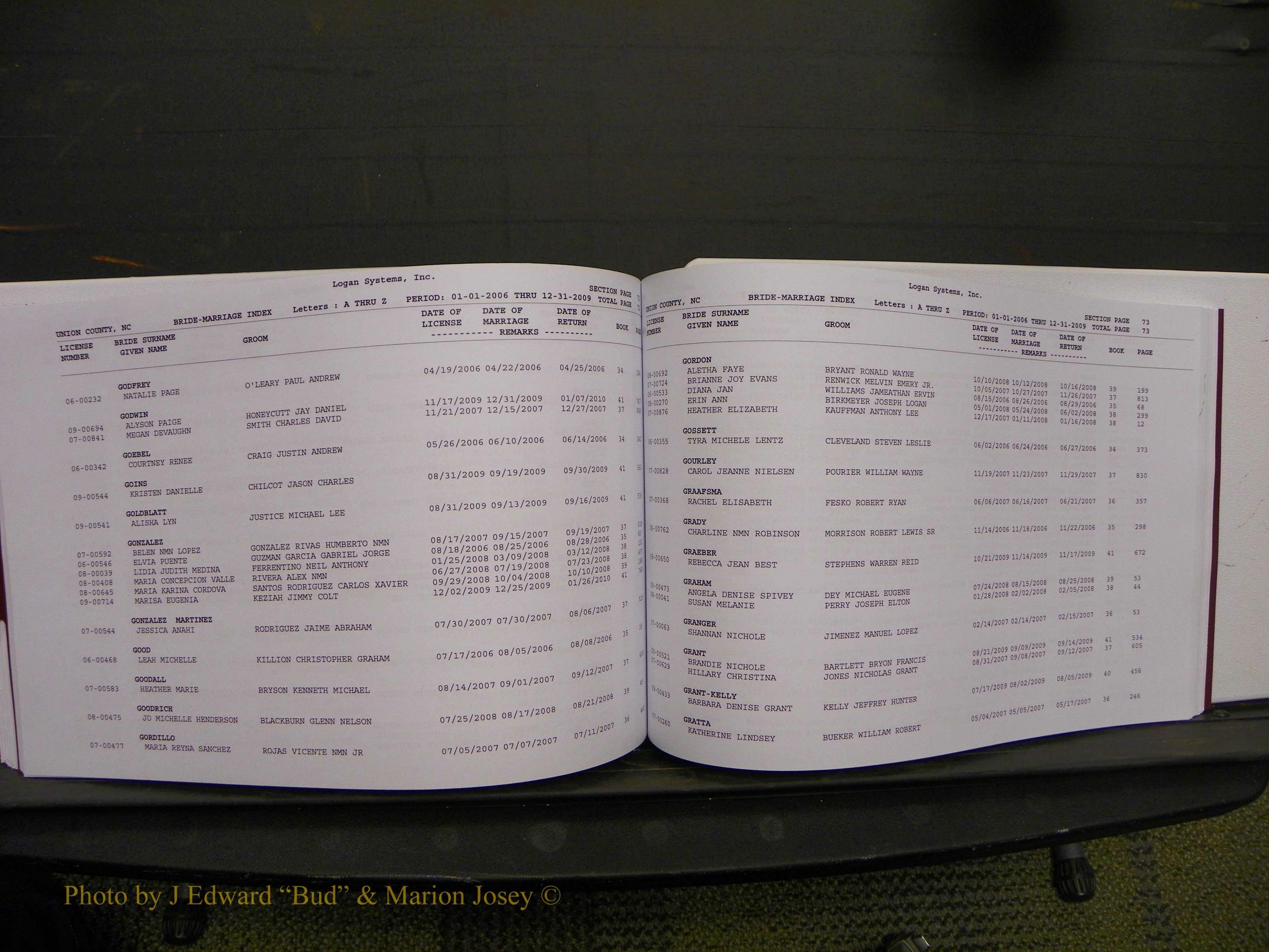 Union Co, NC Marriages Male & Female Index, 2006-2010 (267).JPG