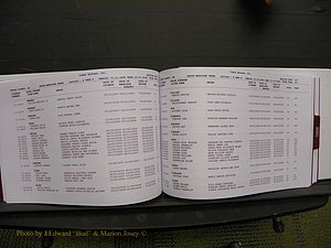 Union Co, NC Marriages Male & Female Index, 2006-2010 (179).JPG