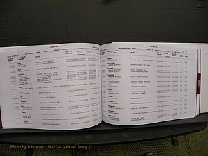 Union Co, NC Marriages Male & Female Index, 2006-2010 (187).JPG