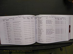 Union Co, NC Marriages Male & Female Index, 2006-2010 (191).JPG