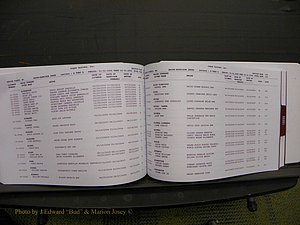 Union Co, NC Marriages Male & Female Index, 2006-2010 (205).JPG
