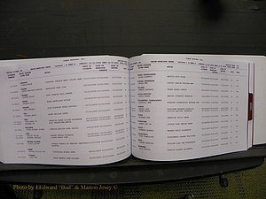 Union Co, NC Marriages Male & Female Index, 2006-2010 (223).JPG