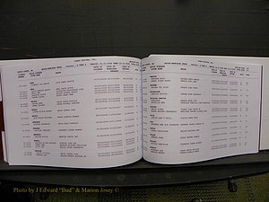 Union Co, NC Marriages Male & Female Index, 2006-2010 (299).JPG