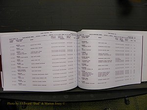 Union Co, NC Marriages Male & Female Index, 2006-2010 (300).JPG