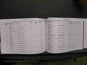 Union Co, NC Marriages Male & Female Index, 2006-2010 (315).JPG