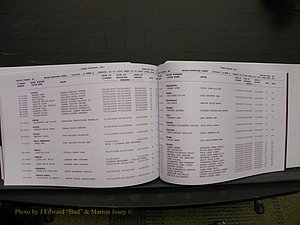 Union Co, NC Marriages Male & Female Index, 2006-2010 (323).JPG