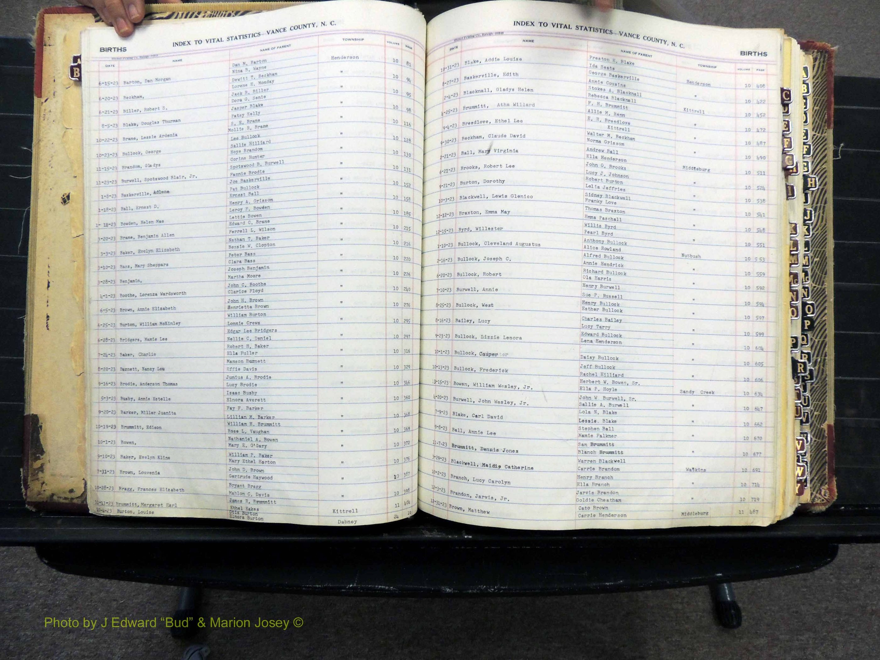 Vance Co, NC, Births & Deaths, A-Z, 1913-1925 (120).JPG