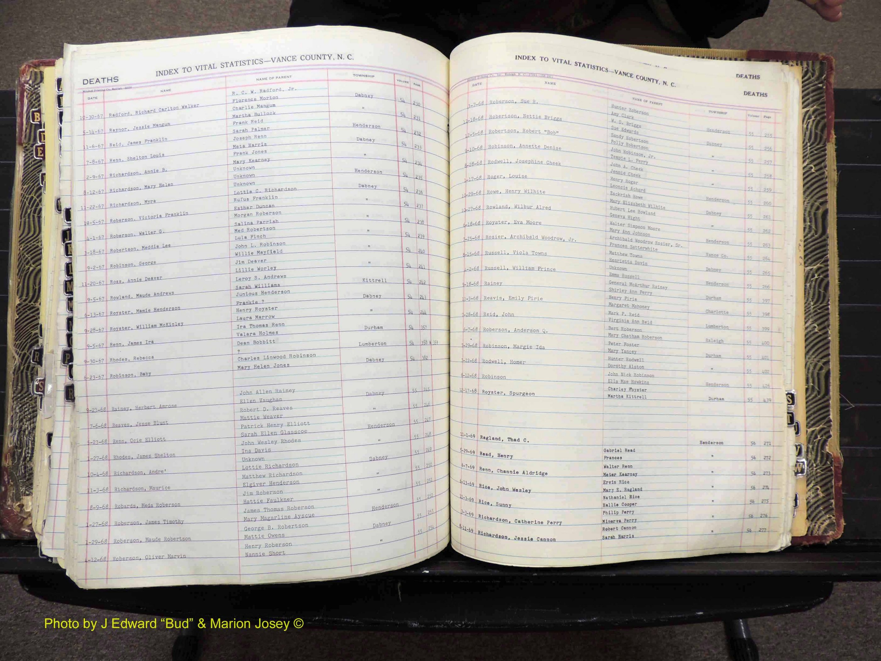 Vance Co, NC, Births & Deaths, A-Z, 1960-1974 (462).JPG