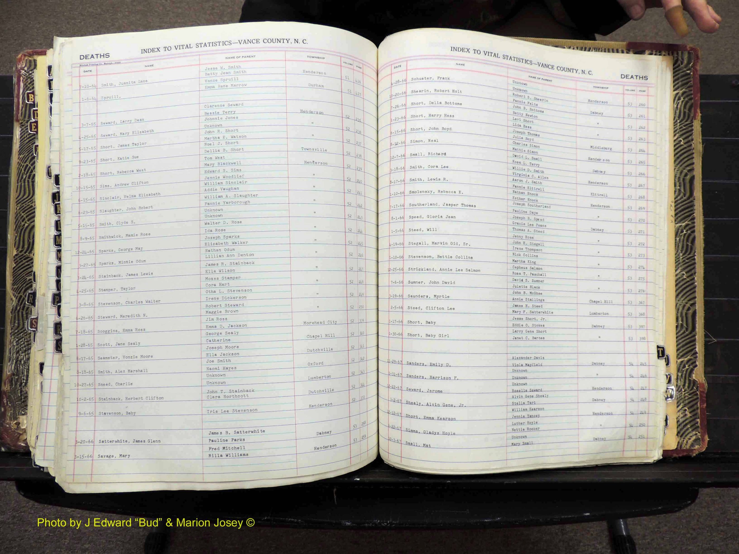 Vance Co, NC, Births & Deaths, A-Z, 1960-1974 (468).JPG