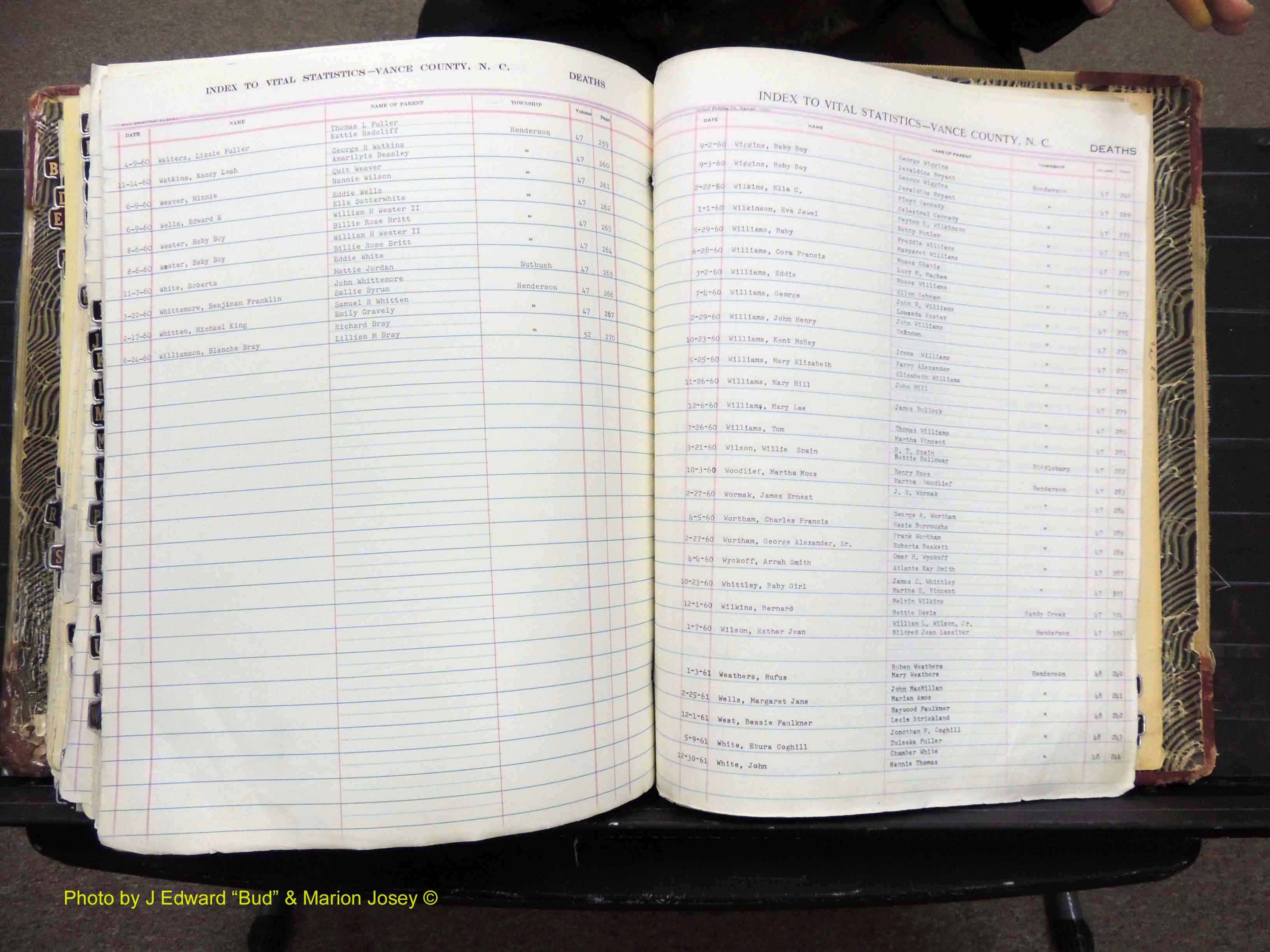 Vance Co, NC, Births & Deaths, A-Z, 1960-1974 (483).JPG