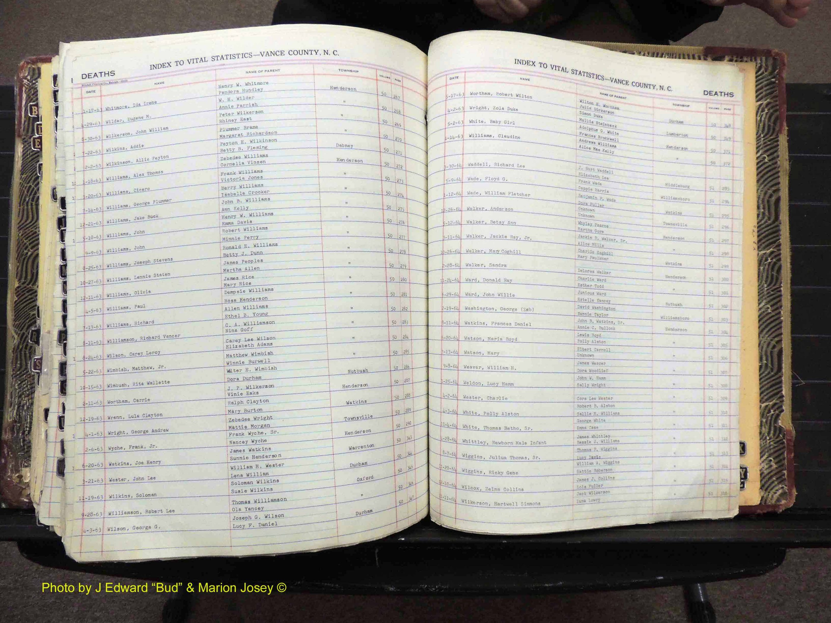 Vance Co, NC, Births & Deaths, A-Z, 1960-1974 (485).JPG