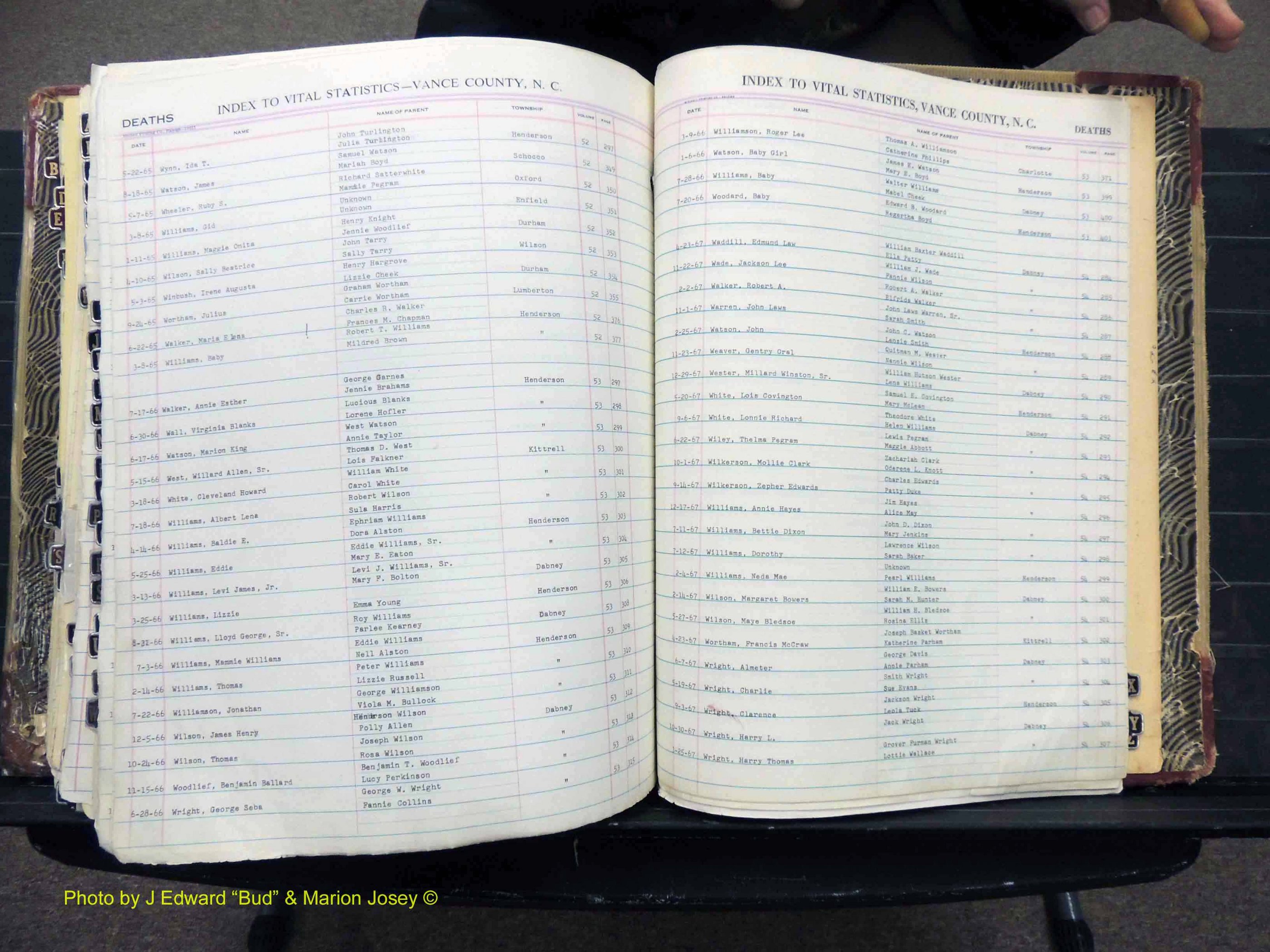 Vance Co, NC, Births & Deaths, A-Z, 1960-1974 (487).JPG
