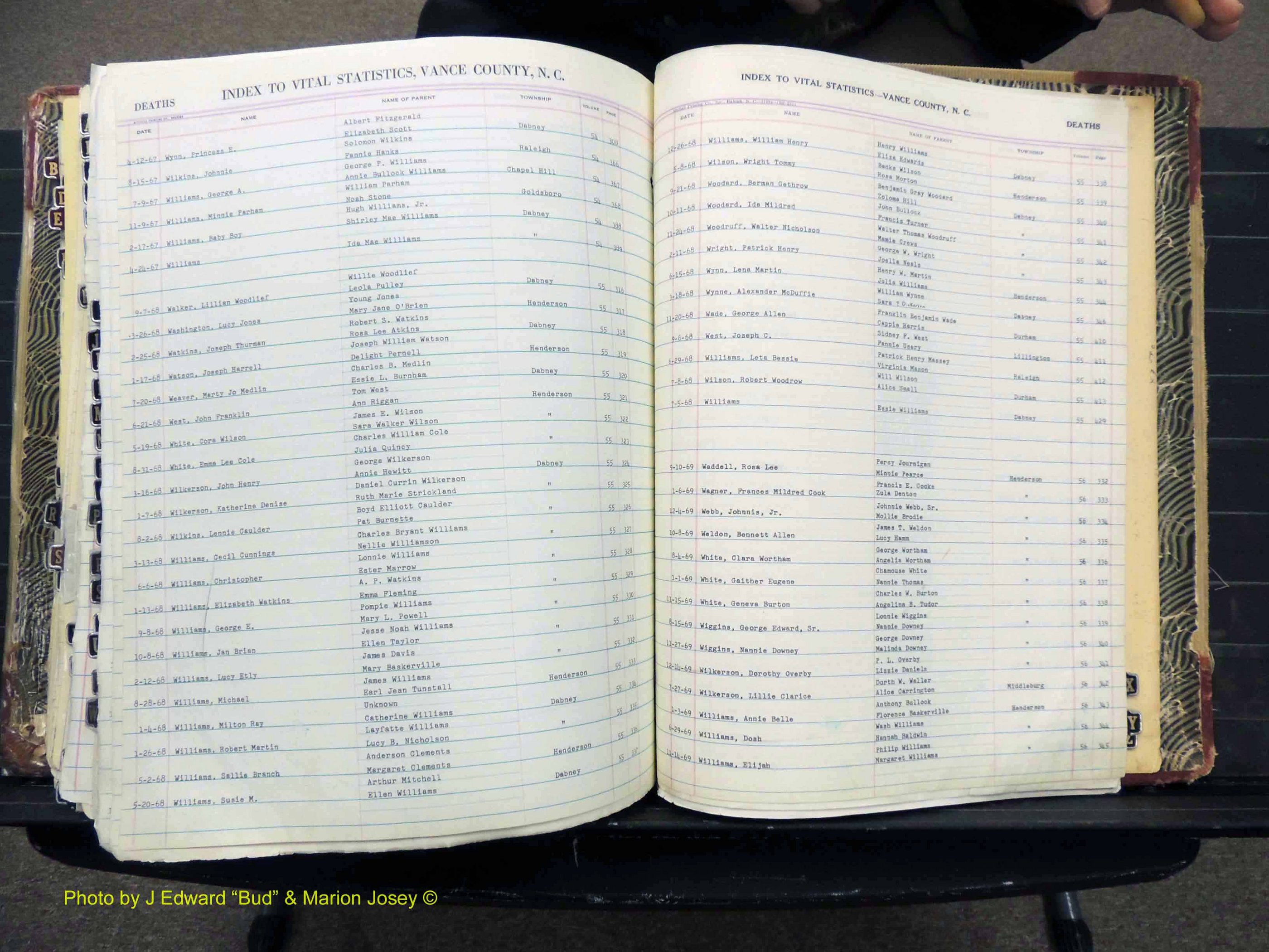 Vance Co, NC, Births & Deaths, A-Z, 1960-1974 (488).JPG