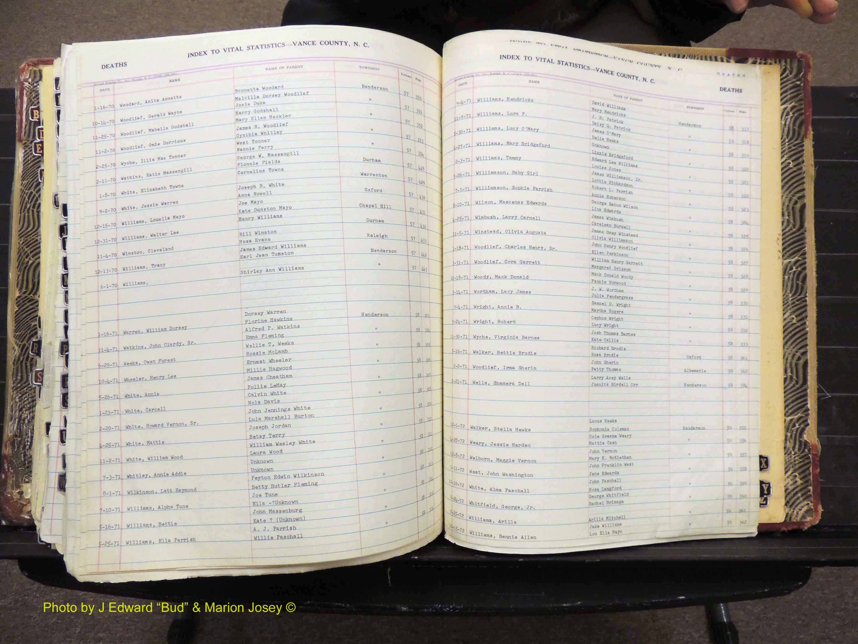 Vance Co, NC, Births & Deaths, A-Z, 1960-1974 (490).JPG