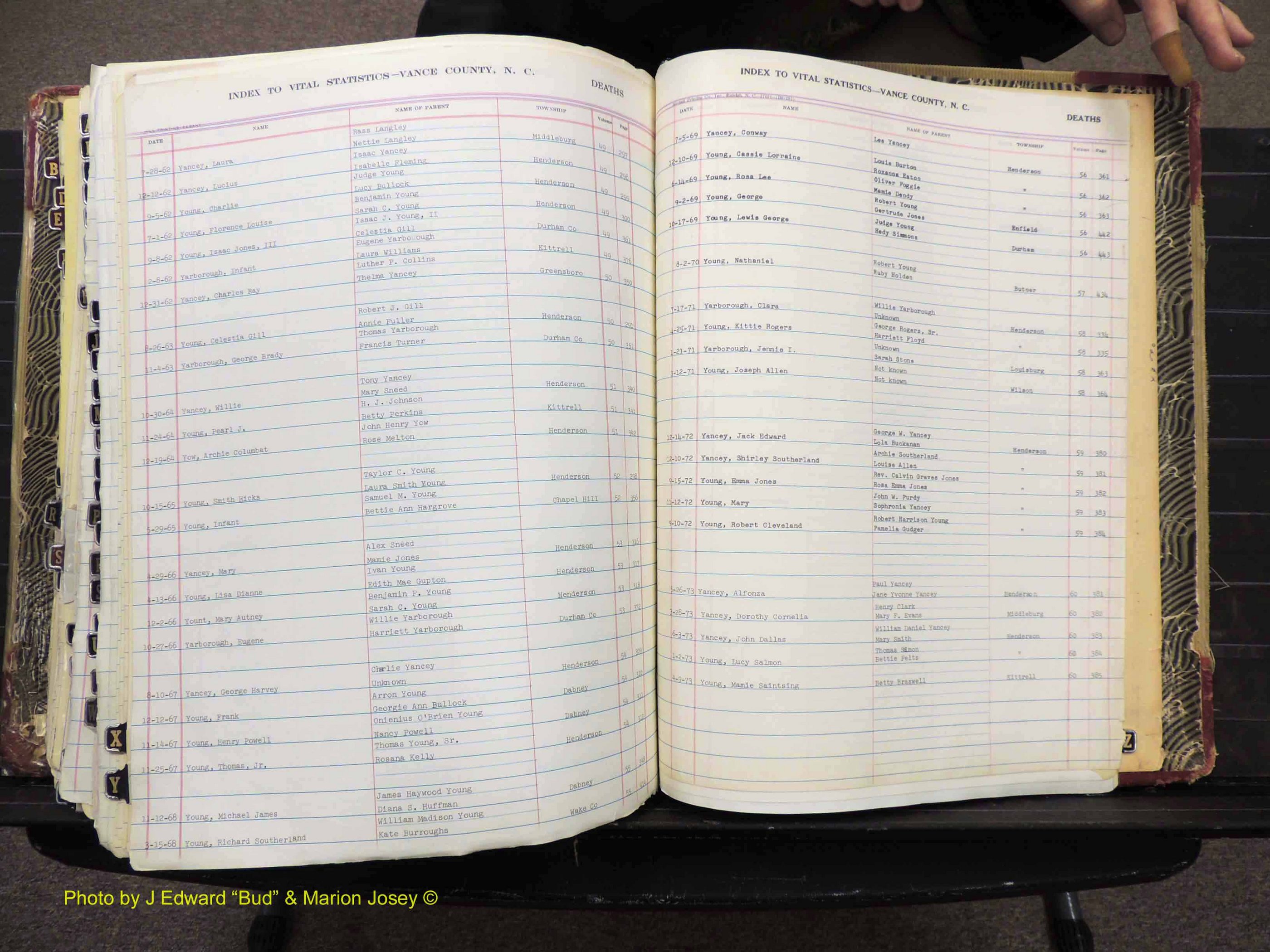 Vance Co, NC, Births & Deaths, A-Z, 1960-1974 (494).JPG