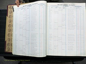 Vance Co, NC, Marriages, A-Z, 1979-2000 (123).JPG