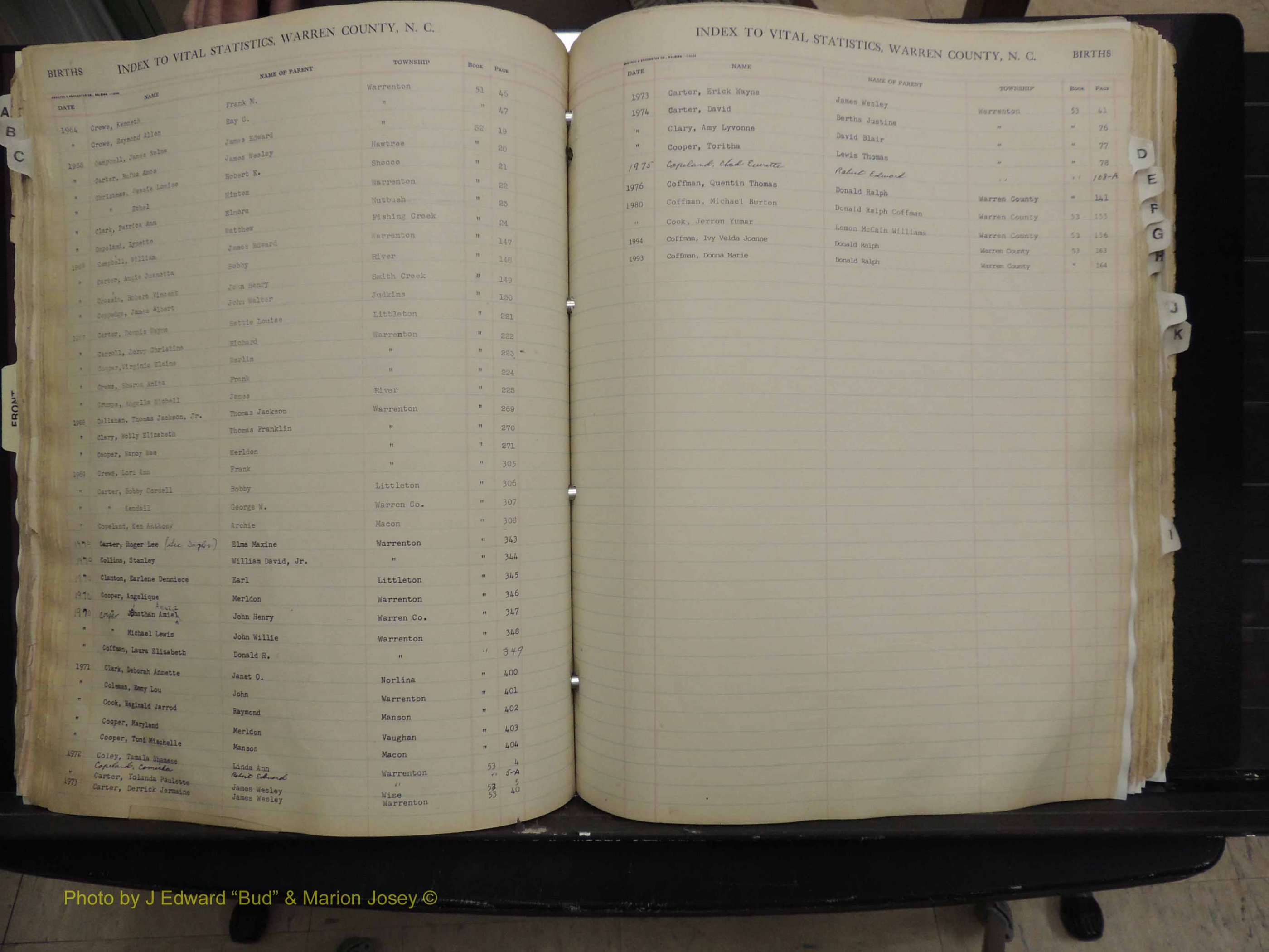 Warren Co, NC, A-K, 1913+ (211).JPG