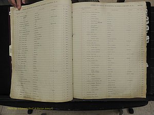 Warren Co, NC, A-K, 1913+ (132).JPG