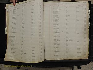 Warren Co, NC, A-K, 1913+ (148).JPG