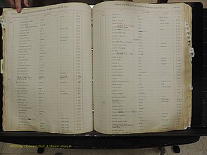 Warren Co, NC, A-K, 1913+ (188).JPG