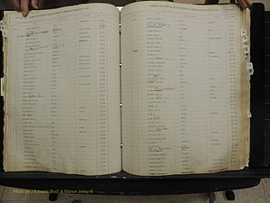Warren Co, NC, A-K, 1913+ (189).JPG